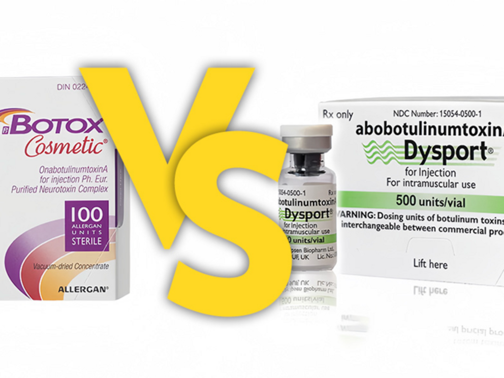Botox vs Dysport comparison – Mahan Polyclinic Dubai